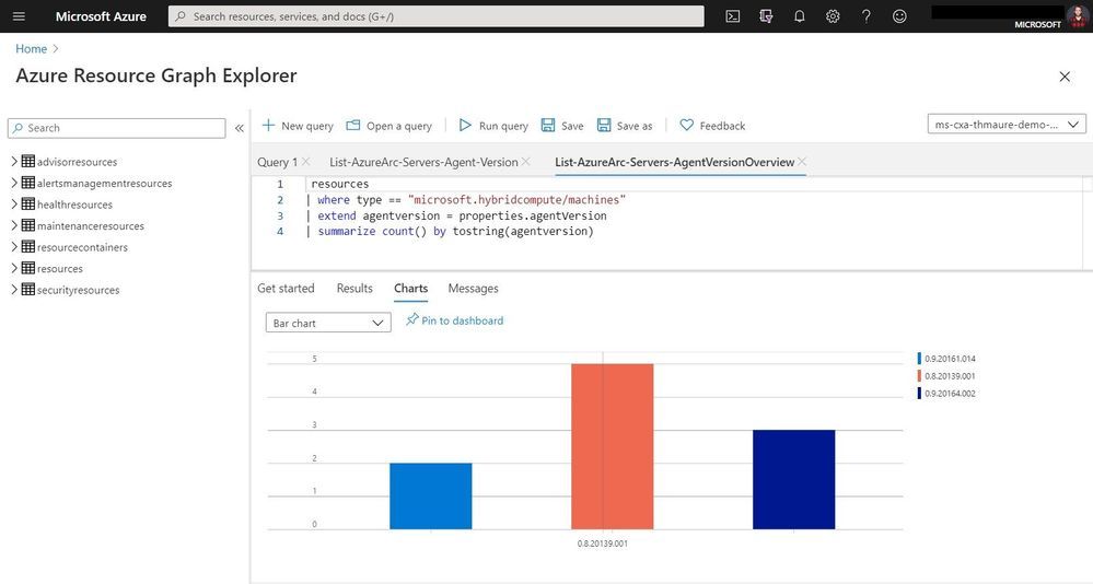 Azure Resource Graph - Lista de recursos criados nos últimos N dias